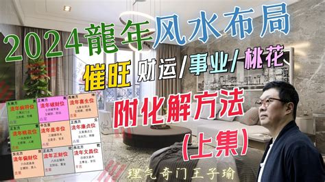 房间风水|【2024室內風水佈局】家居風水擺設佈局 & 風水禁。